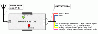 Zapojení vodičů v kabelu KNEV 305 pro připojení EPNEV 3.05 TDE.