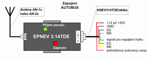 Obr. č.4: Povelový přijímač EPNEV 3.14TDE – zapojení AUTOBUS